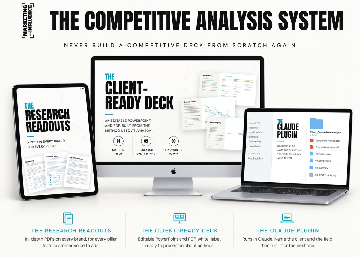 The Competitive Analysis System