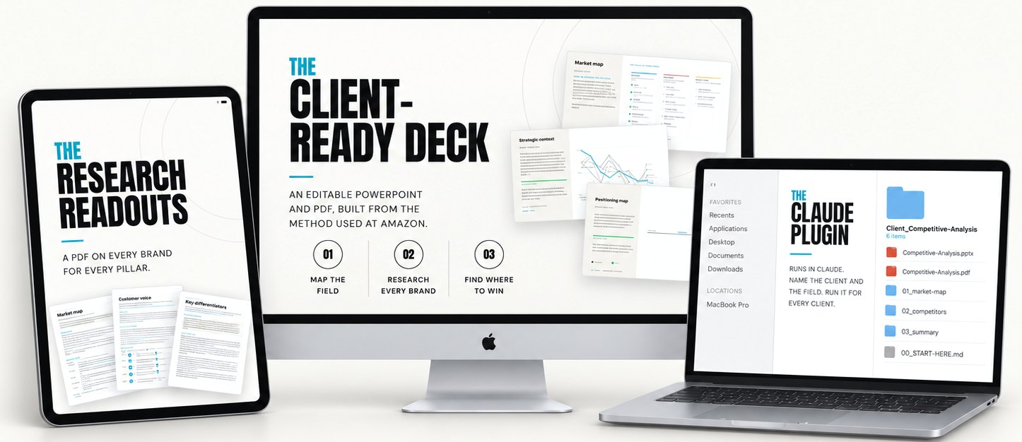 The research readouts, the client-ready deck and the Claude plugin