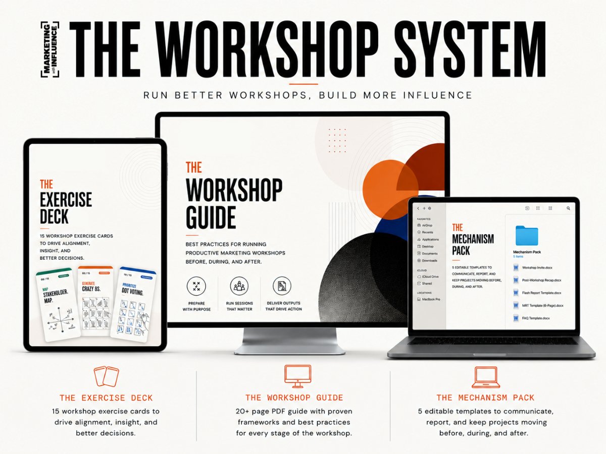 The Workshop System